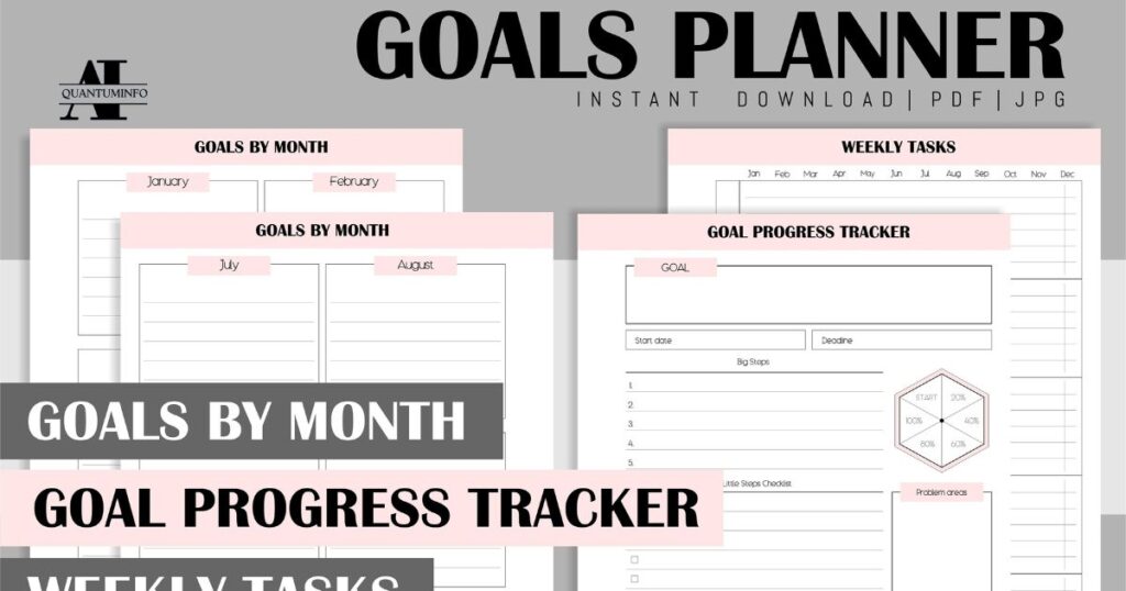 Tracking progress and setting goals