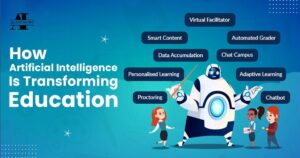 Artificial Intelligence for Kids: Unlocking the Future of Learning